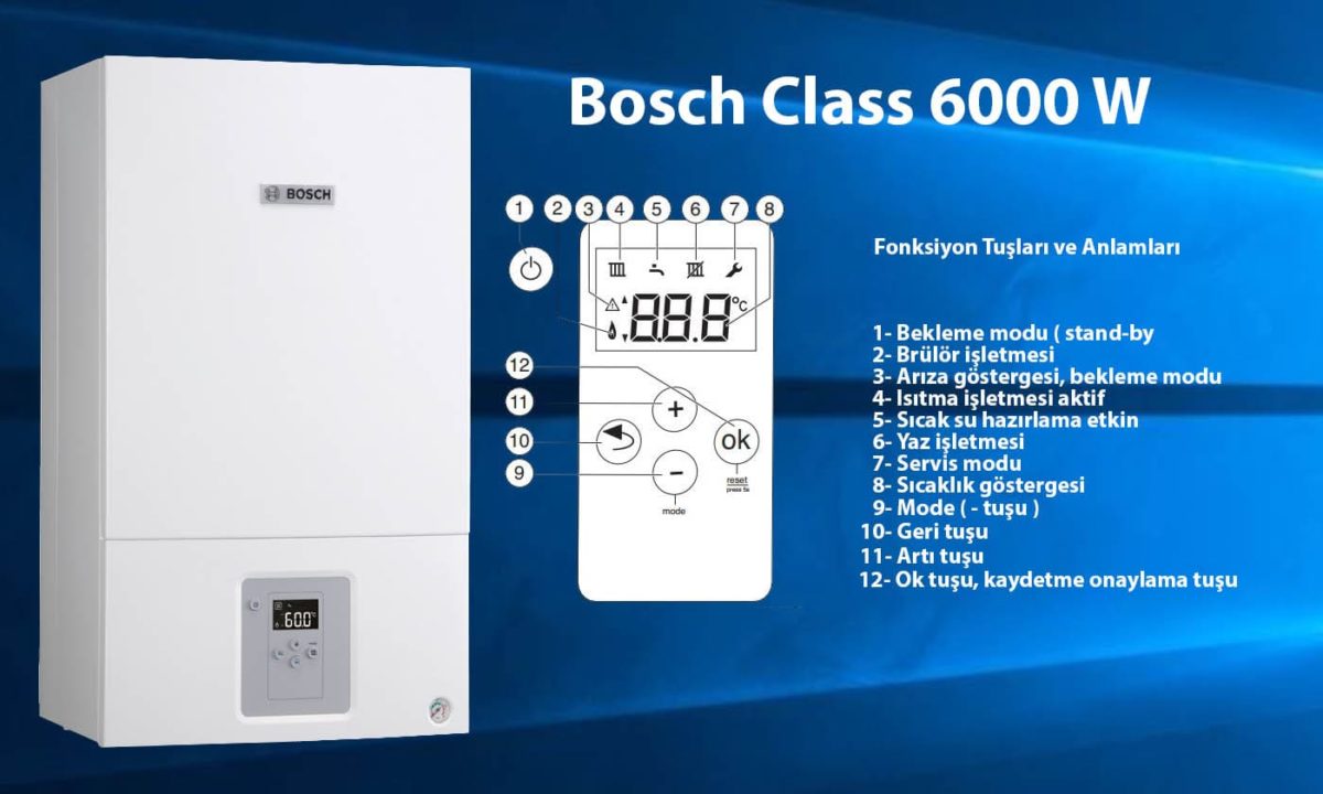 Bosch Class 6000W Kombi – Else Teknik