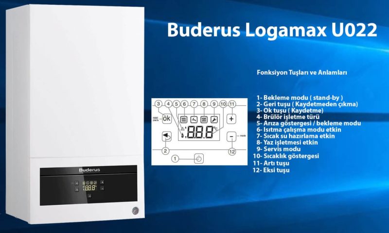 Buderus Logamax U022 Kombi Kullanımı – Else Teknik